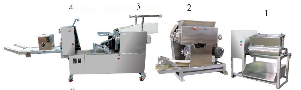 Full-featured noodle making equipment (medium output)
